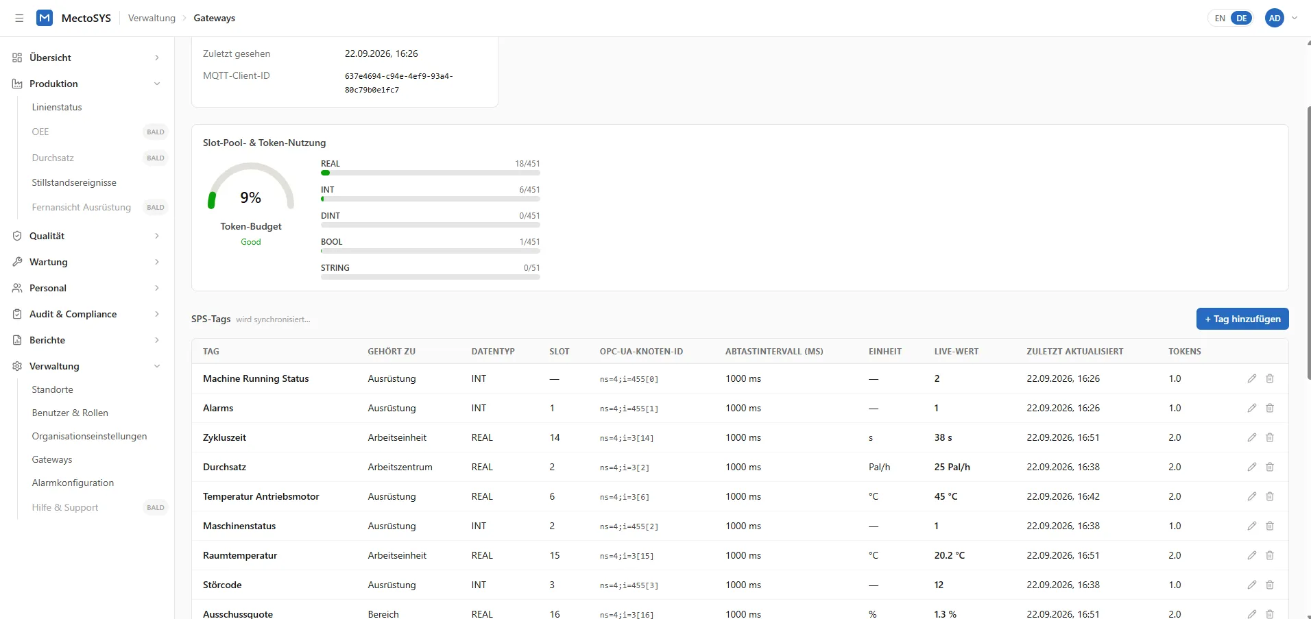 Gateway-Ansicht: Tags der Daten-SPS mit OPC-UA-Knoten, Abtastintervall und Live-Wert.